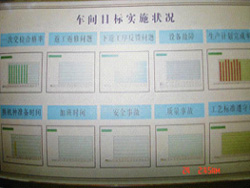 精益生產(chǎn)管理咨詢