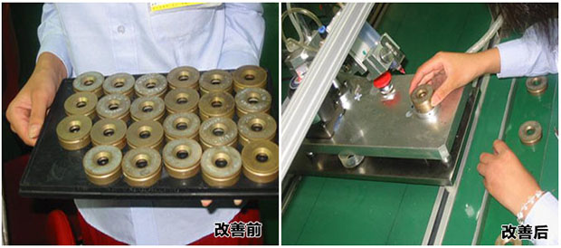 精益生產(chǎn)管理咨詢(xún)