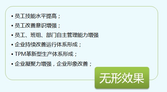 TPM的無(wú)形效果