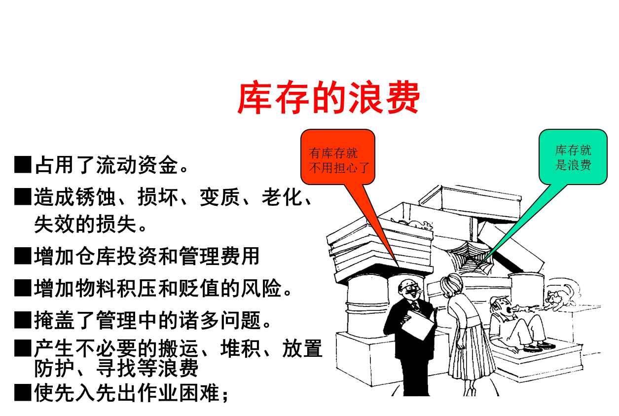 精益生產(chǎn)管理咨詢