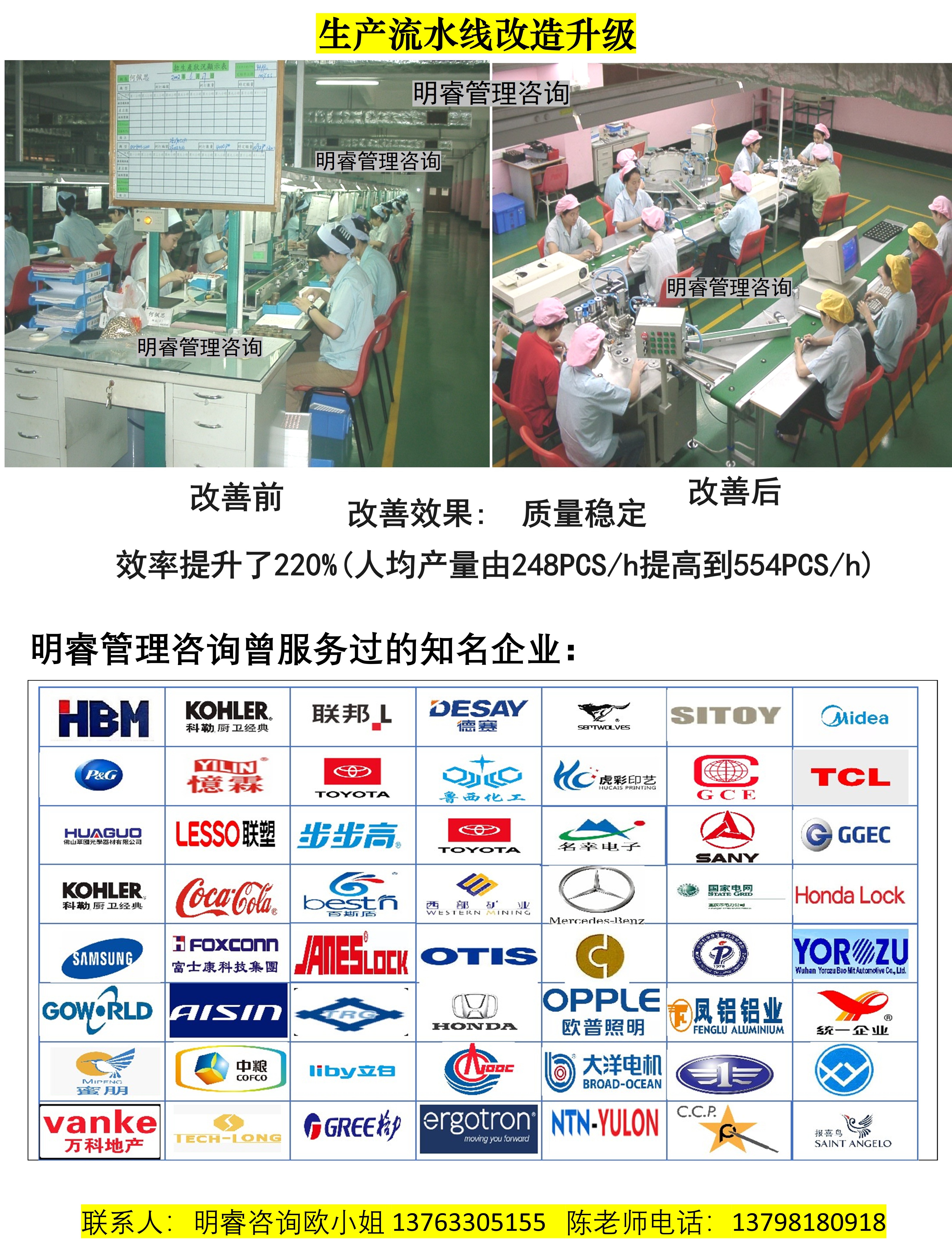 精益生產(chǎn)管理咨詢